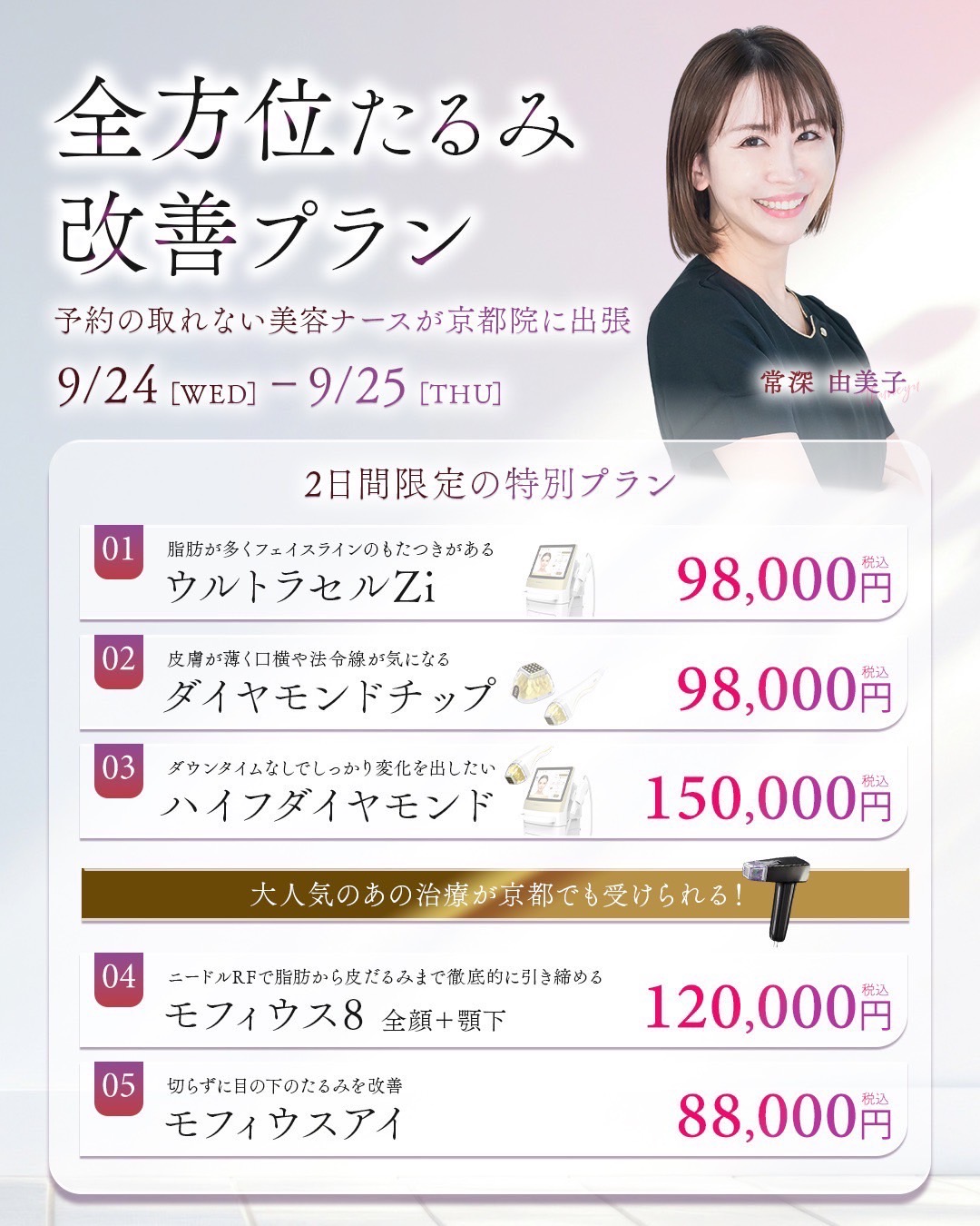 全方位たるみ改善プラン