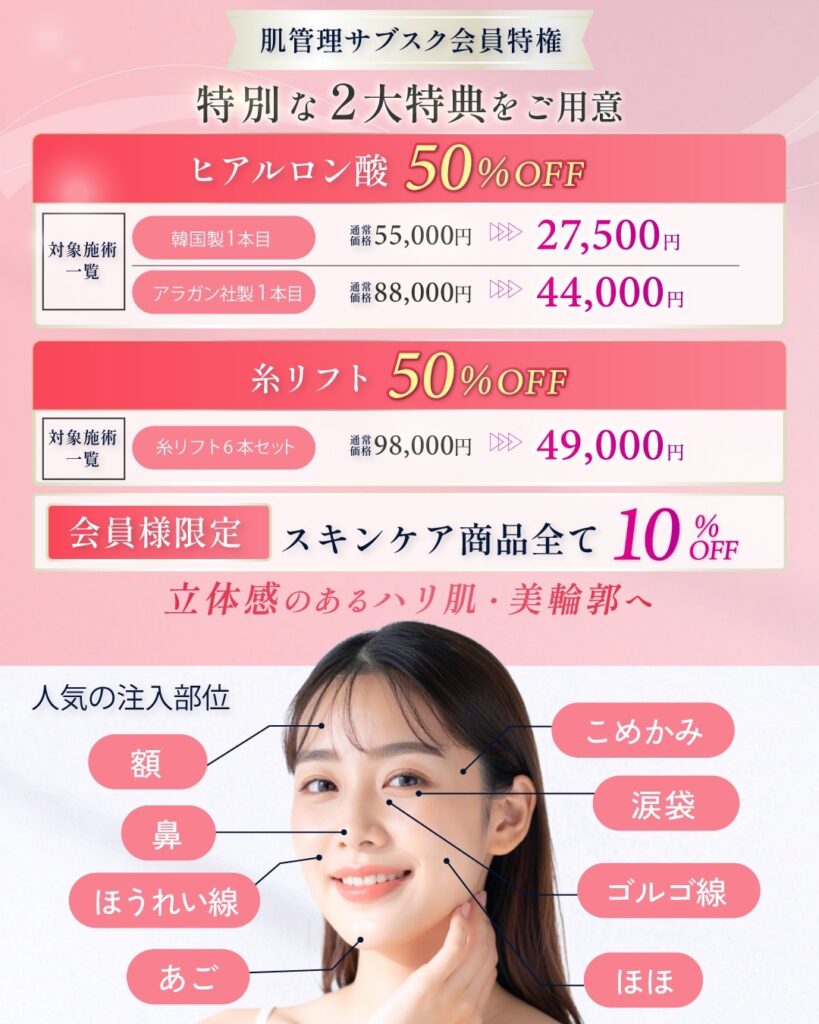 肌管理サブスク