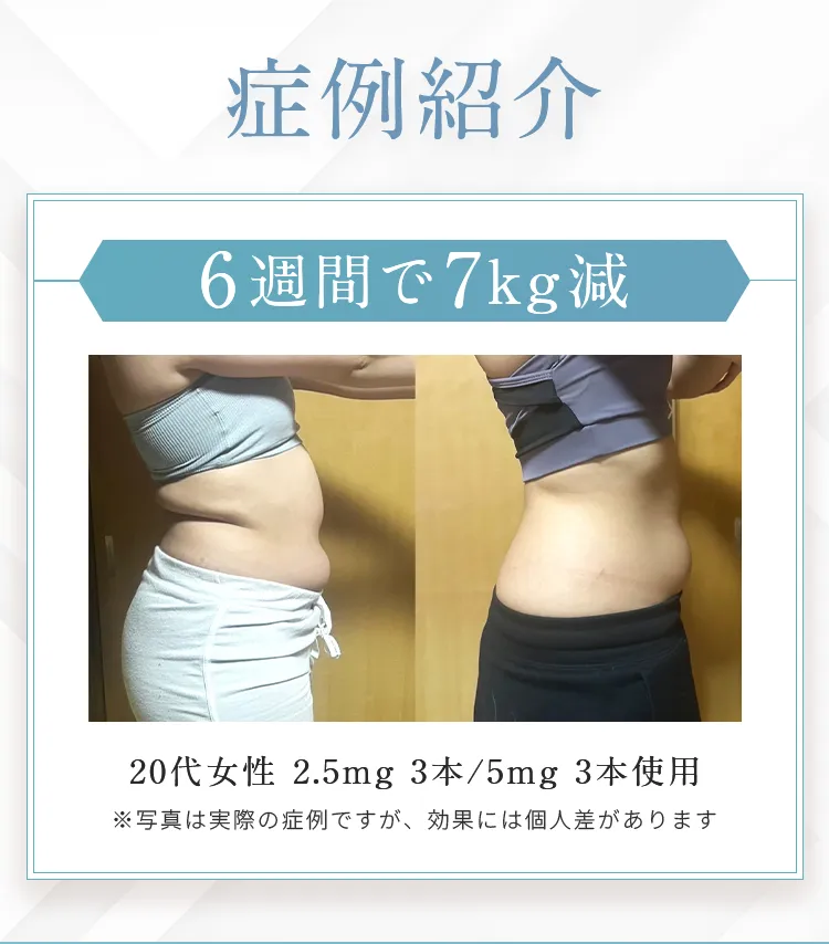 症例紹介