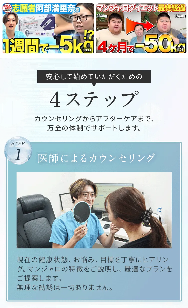 安心して始めていただくための４ステップ