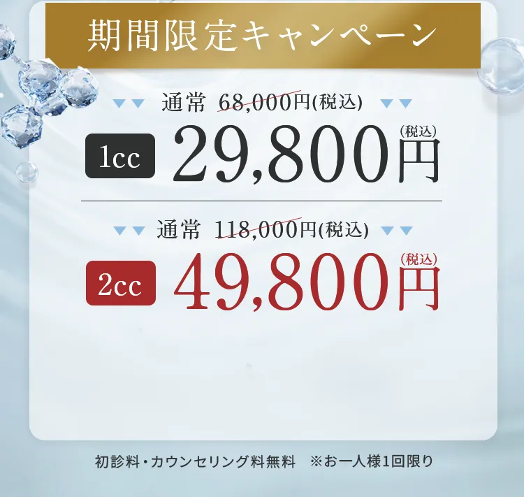 期間限定キャンペーンとしてエクソソーム施術の1cc・2cc料金を特別価格で案内する価格表イメージ