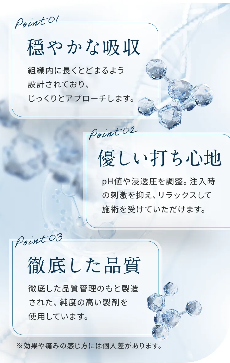 プレミアムエクソソームの特長として穏やかな吸収、優しい打ち心地、徹底した品質管理の3つのポイントを説明するビジュアル