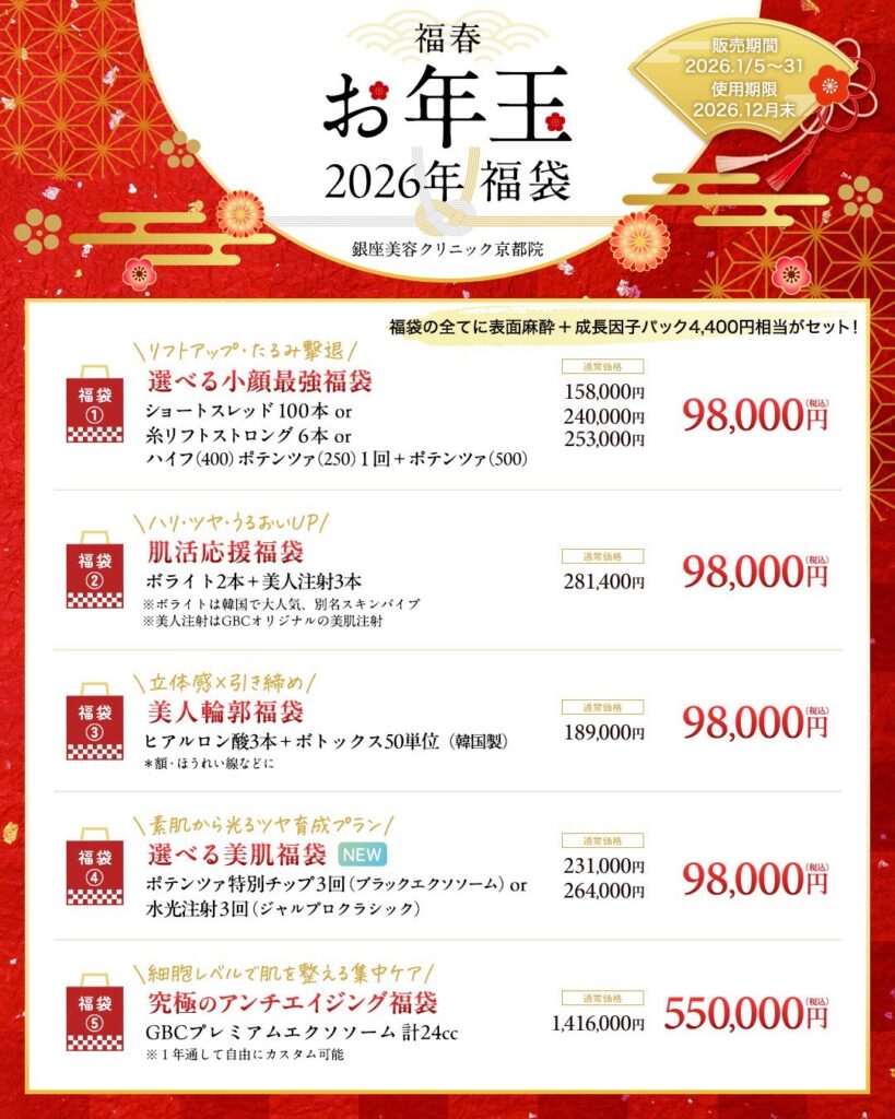 福袋キャンペーン