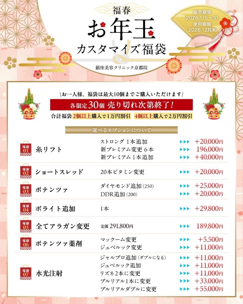 福袋キャンペーン