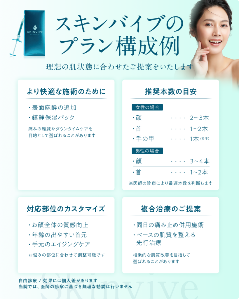 スキンバイブ構成例