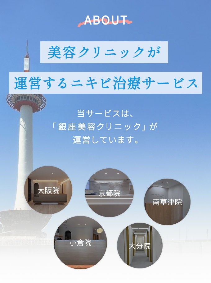 当院のオンラインニキビ治療サービスは銀座美容クリニックが運営しています