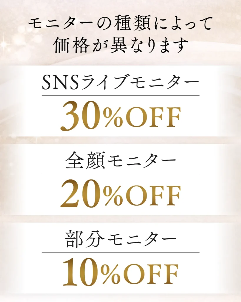 モニターによって価格が異なります