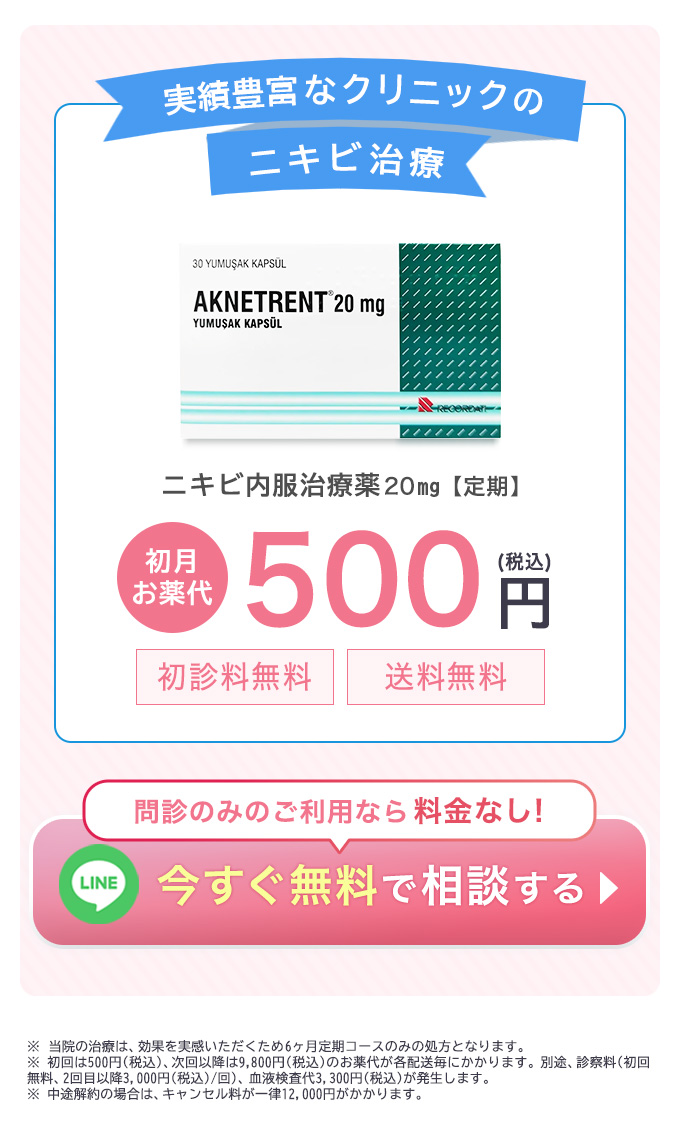 実績豊富なクリニックの集中ニキビ治療コース
