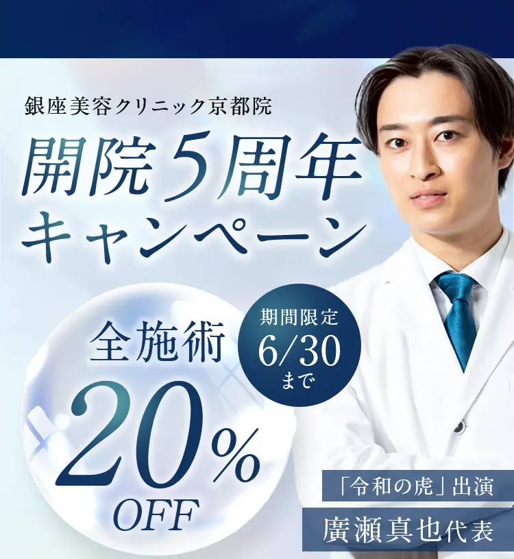 銀座美容クリニック京都院 開院5周年キャンペーン