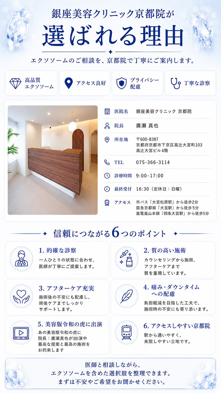 銀座美容クリニック京都院が選ばれる理由