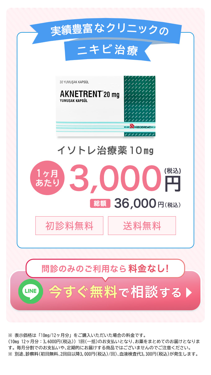 実績豊富なクリニックの集中ニキビ治療コース