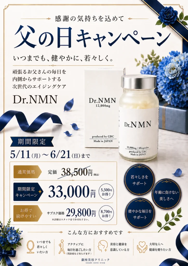 Dr.NMN父の日キャンペーン