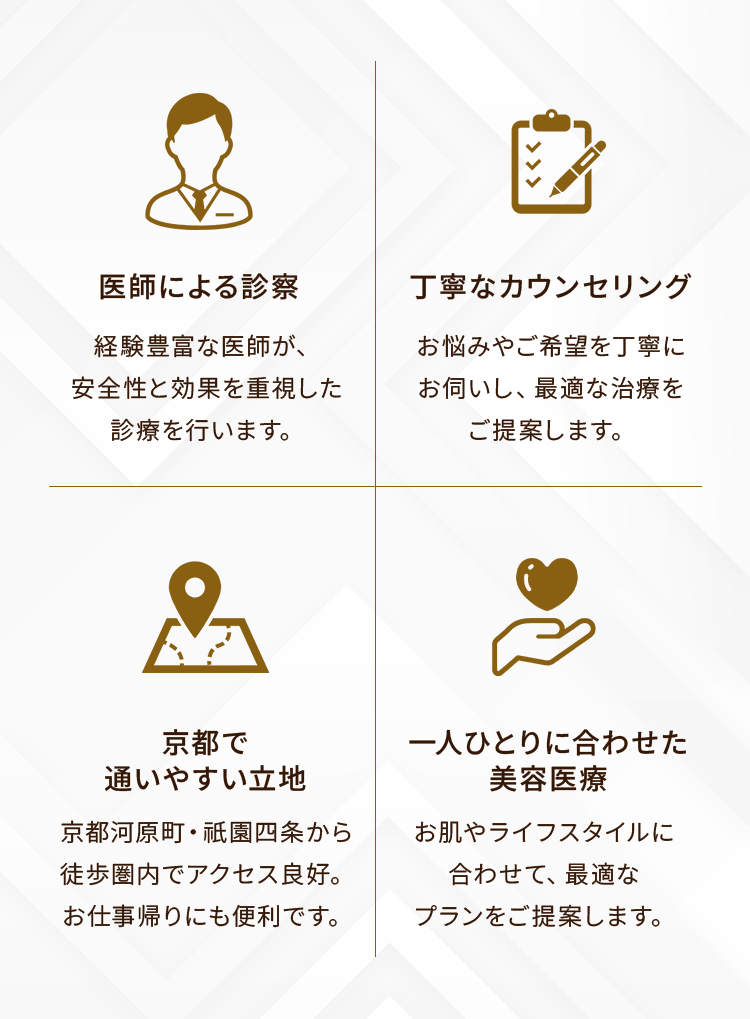 「医師による診察」
経験豊富な意思が、安全性と効果を重視した診療を行います。
「丁寧なカウンセリング」
お悩みやご希望を丁寧にお伺いし、最適な治療をご提案します。
「京都で通いやすい立地」
京都河原町・祇園四条から徒歩圏内でアクセス良好。お仕事帰りにも便利です。
「一人ひとりに合わせた美容医療」
お肌やライフスタイルに合わせて、最適なプランをご提案します。